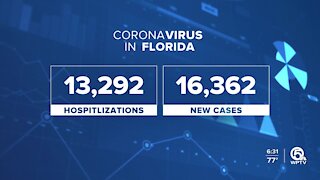 The latest COVID-19 numbers in Florida