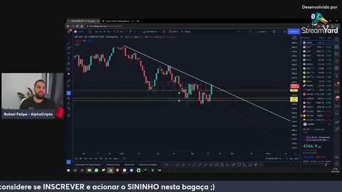 PRONUNCIAMENTO DO FED, JUROS, BOLSAS, BITCOIN, MORADOR DE RUA, PERSONAL, ESPOSA - QUE DIA FOI ESTE?