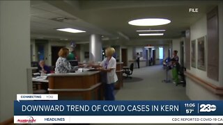 Kern Public Health states COVID surges seem to be going down