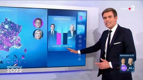 #PRESIDENTIELLE2022 Ce moment gênant où MARINE devance MACRON...