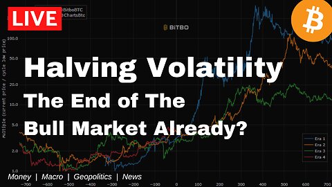 Hong Kong Approves Bitcoin ETFs, Market Sells Off Due to Halving Uncertainty, Weekly Update