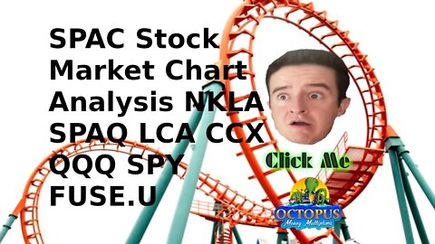 SPAC Stock Market Chart Analysis NKLA SPAQ LCA CCX QQQ SPY FUSE.U News Penny Stocks Money Online