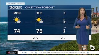 ABC 10News Pinpoint Weather with Meteorologist Megan Parry