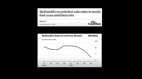 What Impact has Boycotting McDonald's Had On It's Bottom Line?