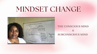 Mindset Change - The conscious mind & the subconscious mind