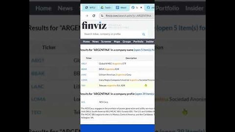 How To Find Stocks To Swing Trade Using Finviz | Stocks By Country