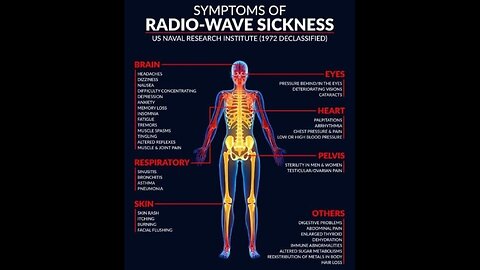 Frequencies & Radiation Sickness, Don’t Fall For Plandemic 2!!! SEE DESCRIPTION