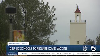 CSU's and UC's to require COVID 19 vaccine by Fall 2021