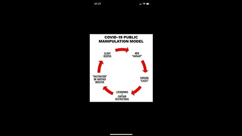 Gideon van Meijeren explains in dutch exactly the WEF penetration in the government