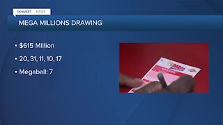 Mega Millions - The numbers that hit the most often