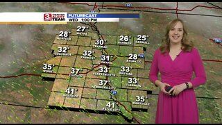 Audra's Afternoon Forecast