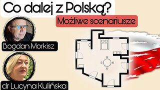 Co dalej z Polską: Możliwe scenariusze - dr Lucyna Kulińska