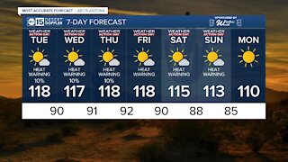 FORECAST: Dangerous heat wave sets in across Arizona