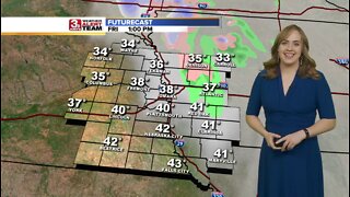 Audra's Afternoon Forecast