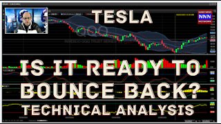 Is Tesla ready for a Bounce or Headed to 160 Technical analysis? Nik Nikam