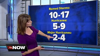 Geeking Out: 2019 Atlantic storm names