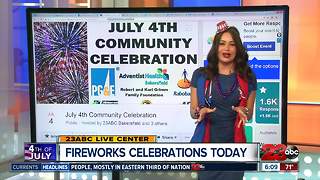 Fireworks celebrations in Kern County