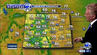 Tuesday evening forecast