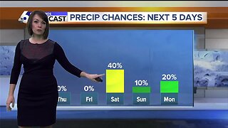 Rachel Garceau's On Your Side forecast 3/5/20