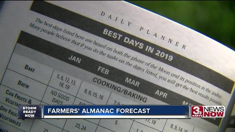 Farmers' Almanac Forecast