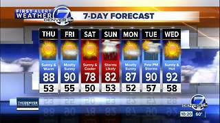 Scattered thunderstorms have ended, warm and dry Thursday