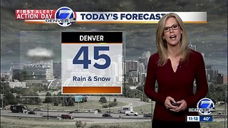 Wednesday afternoon forecast