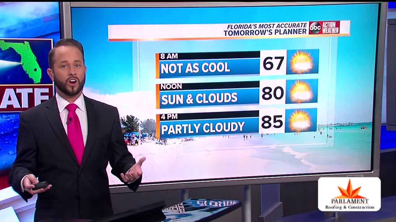 Florida's Most Accurate Forecast with Jason on Sunday, November 3, 2019