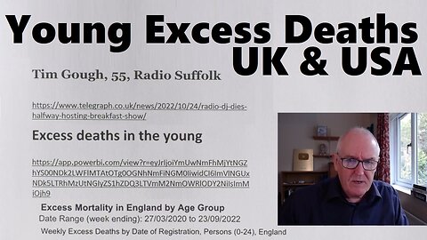Excess Death in Young People, US & UK: Dr John Campbell