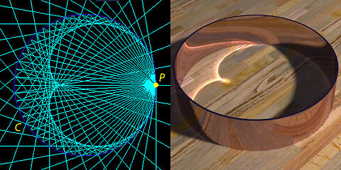 The Beautiful Mathematics of the Coffee Cup Caustics