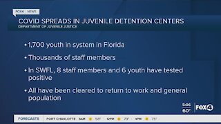 Covid spread in Juvenile Detention Centers