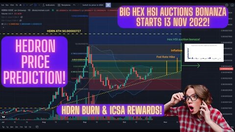 Hedron Price Prediction! BIG Hex HSI Auctions Bonanza Starts 13 Nov 2022! HDRN Burn & ICSA Rewards!