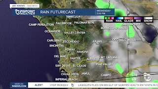 ABC 10News Pinpoint Weather for Tues. June 22, 2021