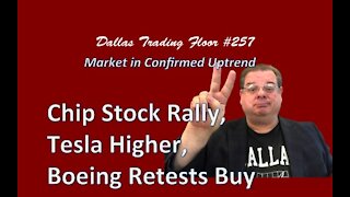 Dallas Trading Floor LIVE - March 22, 2021