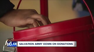 Salvation Army seeks donations as its Red Kettle Campaign falls behind this year's fundraising goal