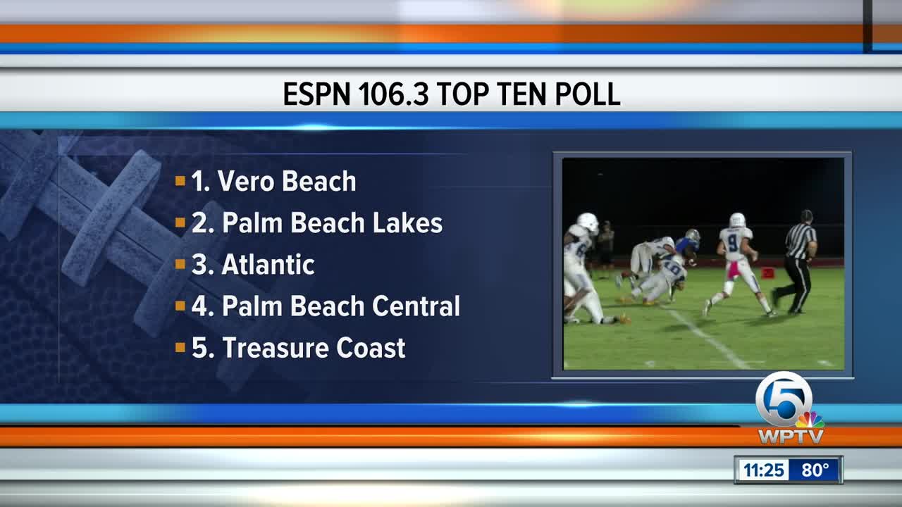 Final ESPN 106.3 Top 10 Poll of 2019