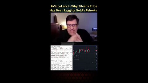 #VinceLanci: Why Silver's Price Has Been Lagging Gold's