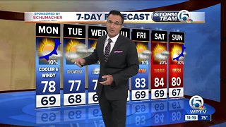 Sunday 11pm weathercast