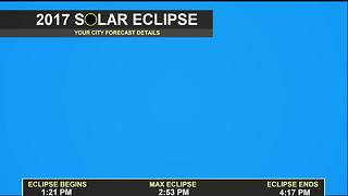 Nice Eclipse Viewing Weather Monday