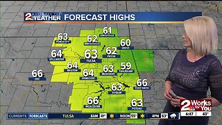 2 Works for You Wednesday Morning Forecast