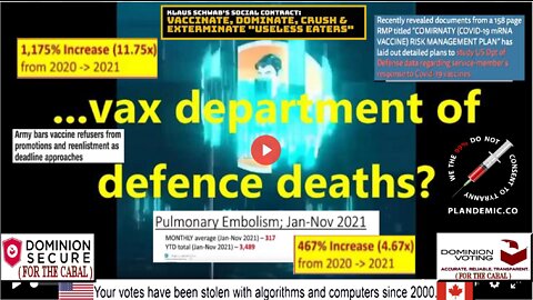 ...vax department of defence deaths?