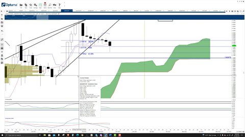 Cardano (ADA) Cryptocurrency Price Prediction, Forecast, and Technical Analysis - Oct 29th, 2021