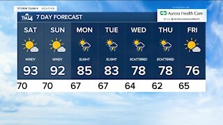 Heatwave continues Saturday with temps in the 90s