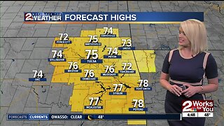 2 Works for You Tuesday Morning Forecast