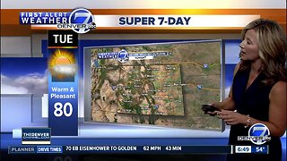 Tuesday morning super 7-day forecast