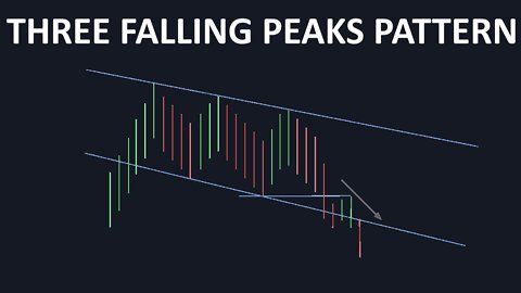 Predicting Bearish Breakouts Was Hard, Until I Discovered This - Three Falling Peaks Pattern