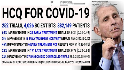 2020 MAR 20 CoV19 TF Trump spars with Fauci, potential of HCQ, which has been proved effective