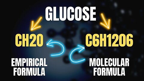 Empirical and Molecular Formula Explained