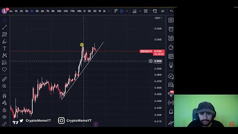 🔴 LIVE Bitcoin Trading | Crypto & BTC Live