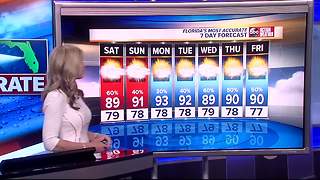 Florida's Most Accurate Forecast with Shay Ryan on Friday, September 1, 2017