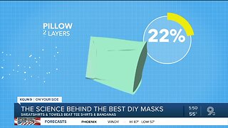 Which fabrics make the safest masks?